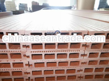 Composite Decking Board Price