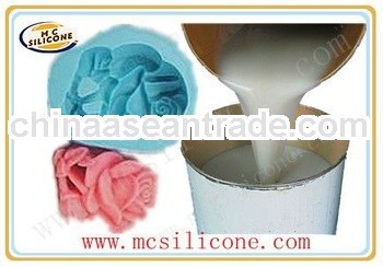 Condensation Cure Silicone for Resin Arts Mold Making