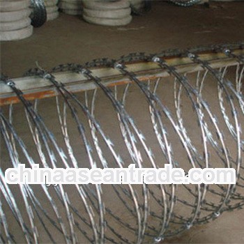 Cross Razor Type Wire