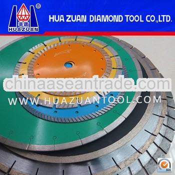 Cutting Blades Manufacturer OEM is available