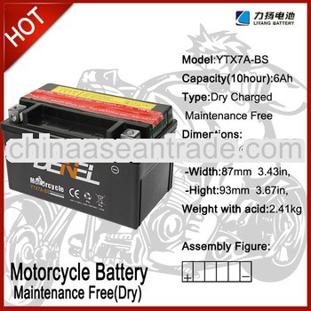 Different Capacity Battery for electric start generator