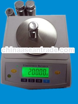 Digital Balance scale