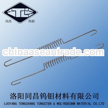 Discount best sell black molybdenum sheet foil strip