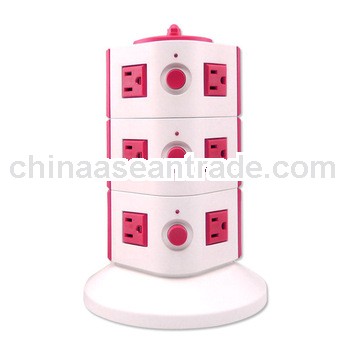 ETL electrical floor outlet with surge protector in Shenzhen
