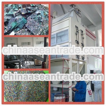 E-waste recycling machine prices in India