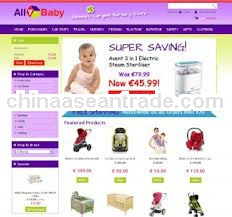 Ecommerce Website Design. 100% Ownership. Online Store. Custom Website.