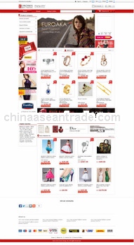 Ecommerce platform & ecommerce software