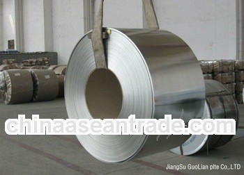 Electrolytic Tinplate coil,ETP, for metal packaging