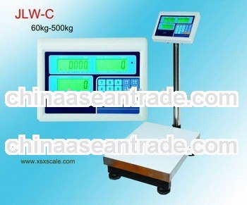 Electronic platform scale
