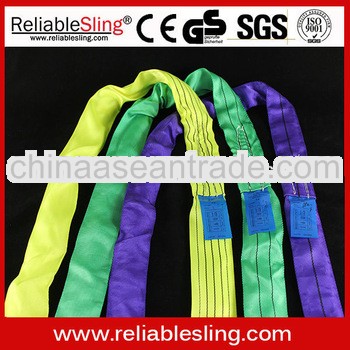 Endless Round Sling Machine