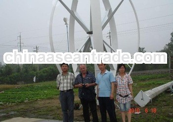 Energy Saving and Environmental Protection