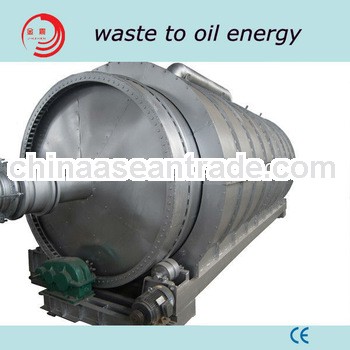 Energy-efficient waste tyre recycling equipment