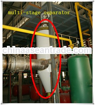 Explosion-free Waste tire recycling plant