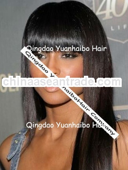 Factory Bottom Price 20" #1b,indian remy hair wigs with bangs