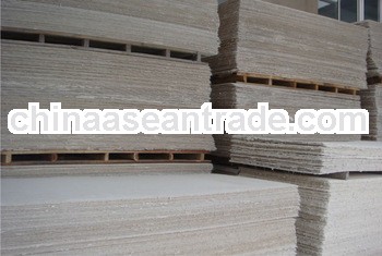 Fireproof Interior wall board