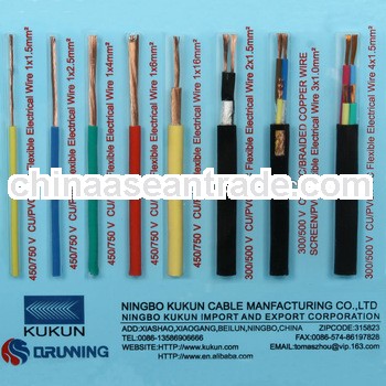 Flexible Cpper Conductor PVC Insulated Cables