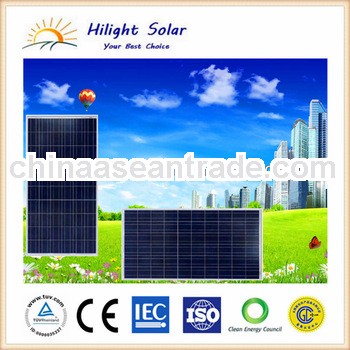 For solar power system poly 240 watt solar panel with TUV, IEC, CE, CEC, ISO approved