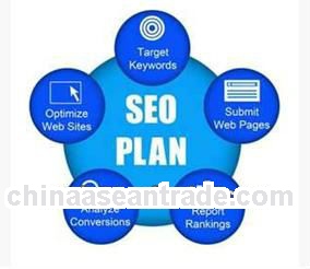 Global marketing services, website seo, google search top 1 page