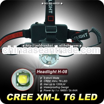 Goldrunhui RH-H0020 Headlights with 1200Lm CREE XM-L T6 LED