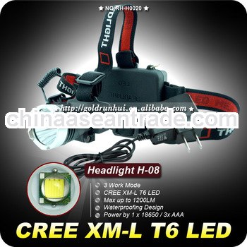 Goldrunhui RH-H0020 Outdoor Camping LED Headlamp