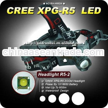 Goldrunhui RH-H0024 Sport Head Light CREE R5 LED