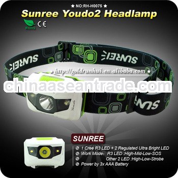 Goldrunhui RH-H0075 Cree LED SUNREE youdo 2 Headlamp