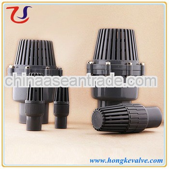 Grey Plastic PVC Foot Valve Manufacturer
