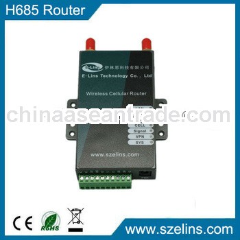 H685 gsm gprs router with sim card slot