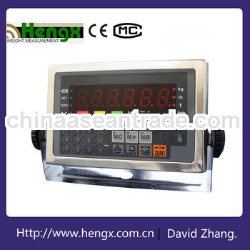 HAIW-CK Stainless Steel Advanced Programmable Indicator