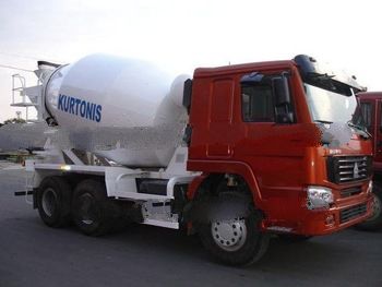 HOWO Concrete Mixer Truck