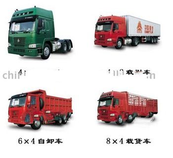 HOWO ORIGINALLY SERIES TRUCK