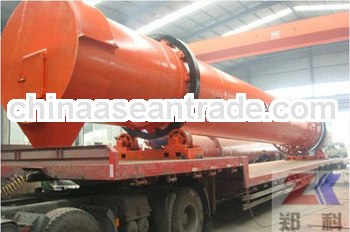 High Efficient Biomass Sawdust Dryer/ Tube Dryer/ Wood Sawdust Dryer Machine