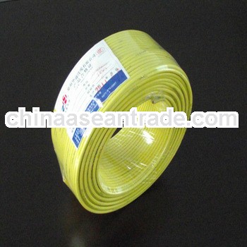 High Quality Copper PVC Insulated Wires China factory