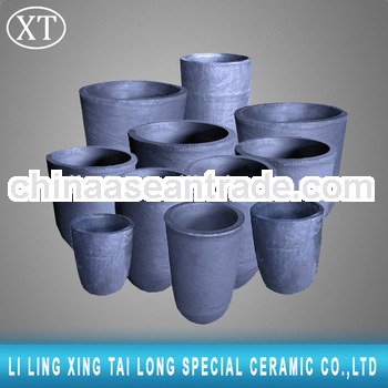 High temperature silicon carbide ceramic crucible