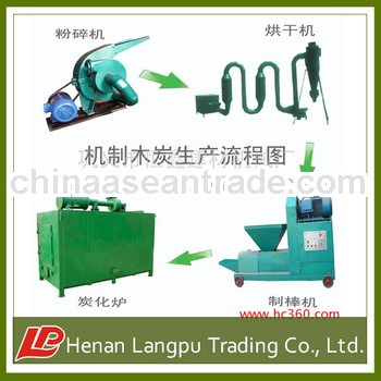 Hot Sale Mechanism Carbon Making Line