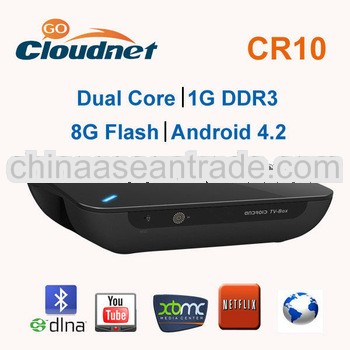 Hot Selling Cheap Price RK3066 Dual Core Android TV Box Wifi Disply Miracast 1080P HDMI Android 4.2 