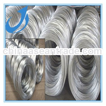 Hot dipped galvanized wire roll
