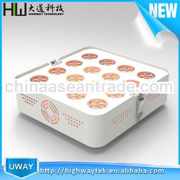 IP65 greenhouse 50W-80W led grow lights