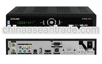 Iks free az class s1000 plus hd