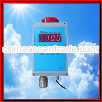 Industrial NZ-03 Fixed O2 gas alarm 0086 15037127860