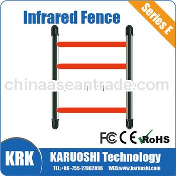 Intelligent curtain beam infrared detector for home