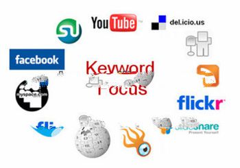 Internet marketing, search engine optimization, online seo service