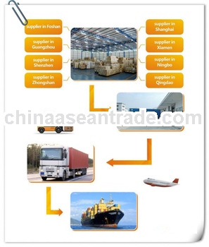 Interpreter For Overseas Customer for purchasing product from shenzhen china