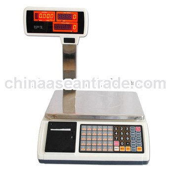 JPA Price Computing Scale