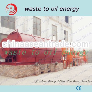 Jinzhen 25 Years Manufacture Small Waste Tyre Oil Pyrolysis Machine