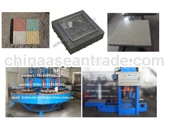 KB-125E/600 floor wall ceramic tile machinery for sale