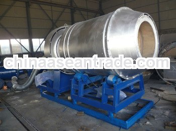 LMR1000 Rotary Coal Burner Manufacturer