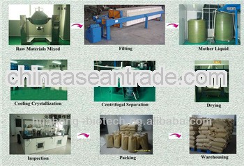 L-threonine cas 6028-28-0 manufacture