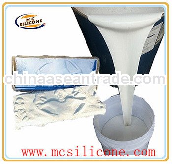 Liquid Silicone Rubber in Mold Making