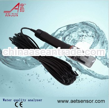 Low cost industrial PH meter, PH transmitter, PH probe